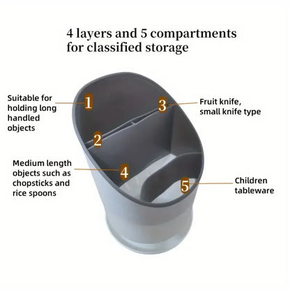 1pc Cutlery Storage Holder Plastic Drainer Drain Containers Drying Rack Tableware Table Knife Spoon Fork Container Kitchen Tool