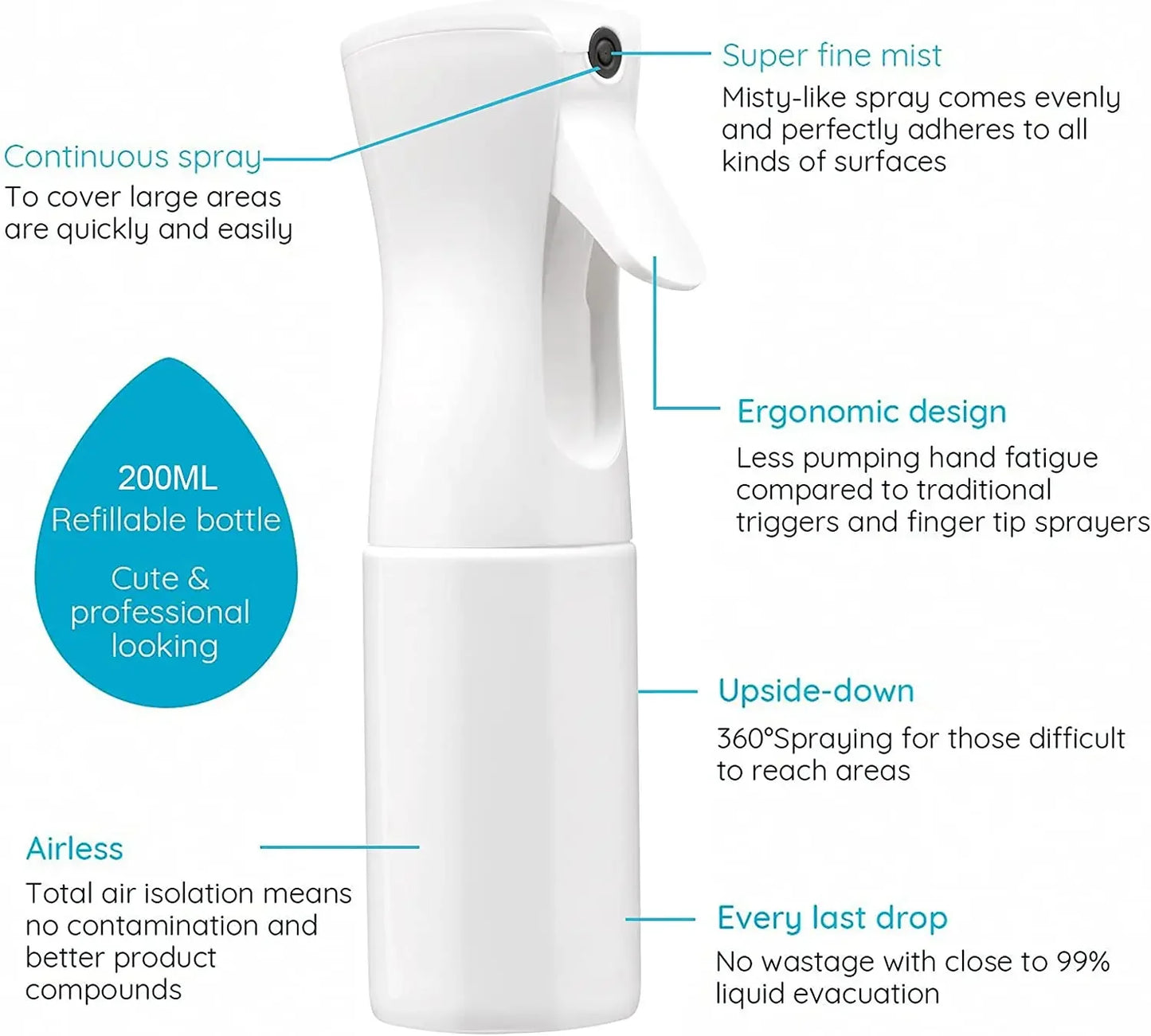 Hair salon beauty spray, 200ml hair salon spray bottle