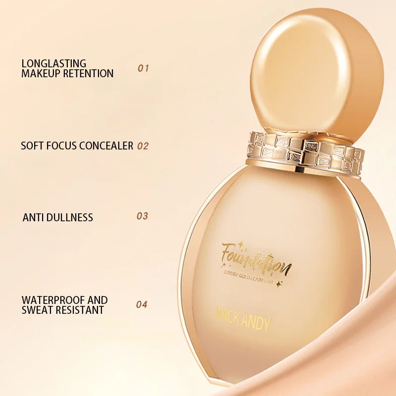 Matte Finish Liquid Foundation - Oil-Control, Waterproof, Full Coverage Concealer for All Skin Tones
