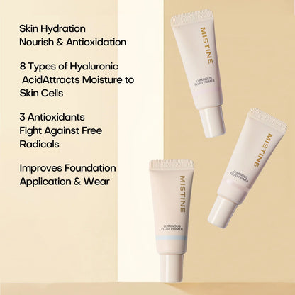 Mistine Mini Hydrating Foundation Primer Face Makeup Primer for All Skin Types Skin Perfecting & Smoothing Makeup Base 5g 1pc