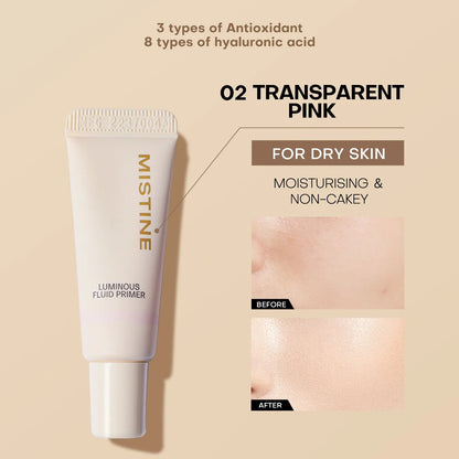 Mistine Mini Hydrating Foundation Primer Face Makeup Primer for All Skin Types Skin Perfecting & Smoothing Makeup Base 5g 1pc