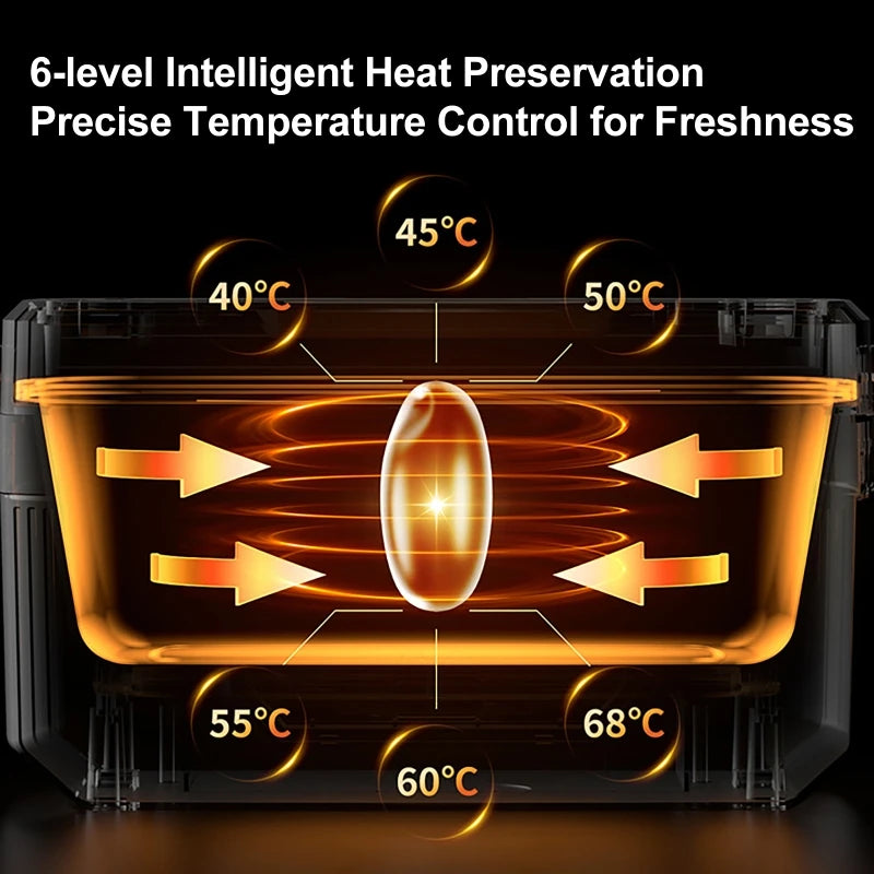 Wireless Electric Lunch Box 1600ML Capacity Heating 6Speed Constant Temperature Outdoor Lunch Box 304 Food-Grade Stainless Steel