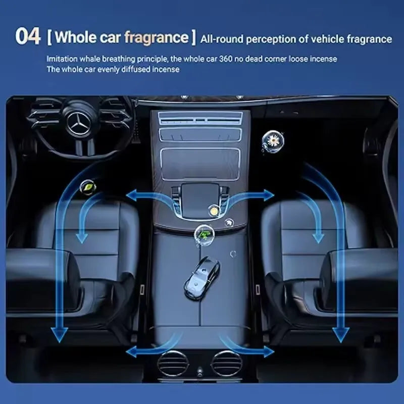Car Aromatherapy Machine Flavoring For Car Air Vent Outlet Odor Car Spray Air Humidifier Room Fragrance Diffuser Aroma Device