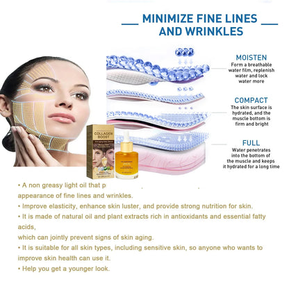 30ml Facial Collagen Serum Whitening Moisturising Fade Fine Lines Anti Wrinkle Anti Ageing Rejuvenate Your Face Cosmetics