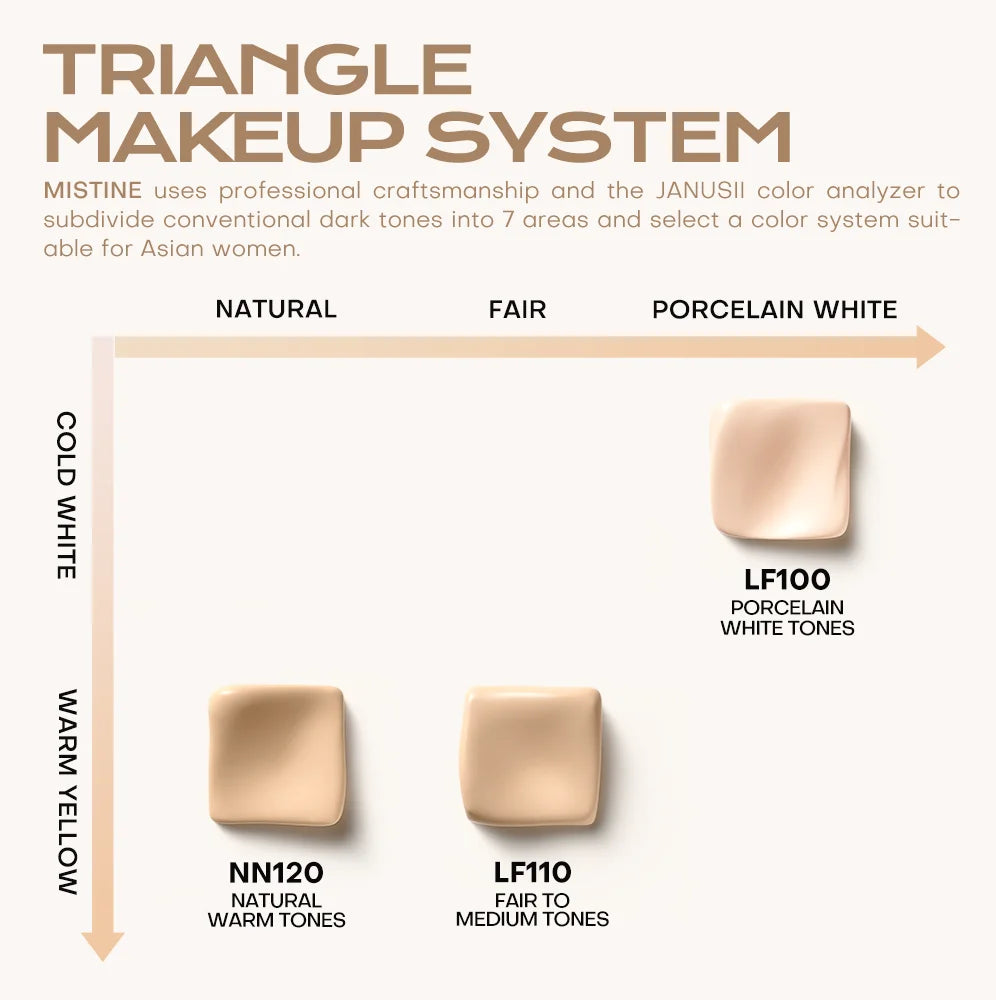 Mistine Light Essence Sunscreen Air Cushion SPF50+