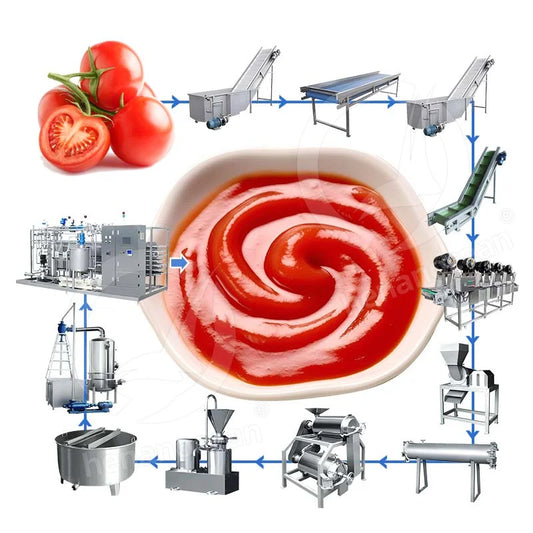 Tomato Sauce Production Line Small Tomato Paste Ketchup Make Machine Line for Sale